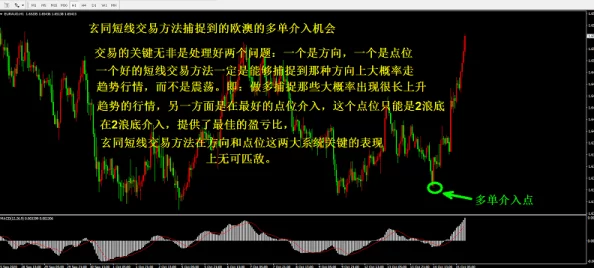 揭秘三角洲行动：高概率大金刷新点位独家爆料指南